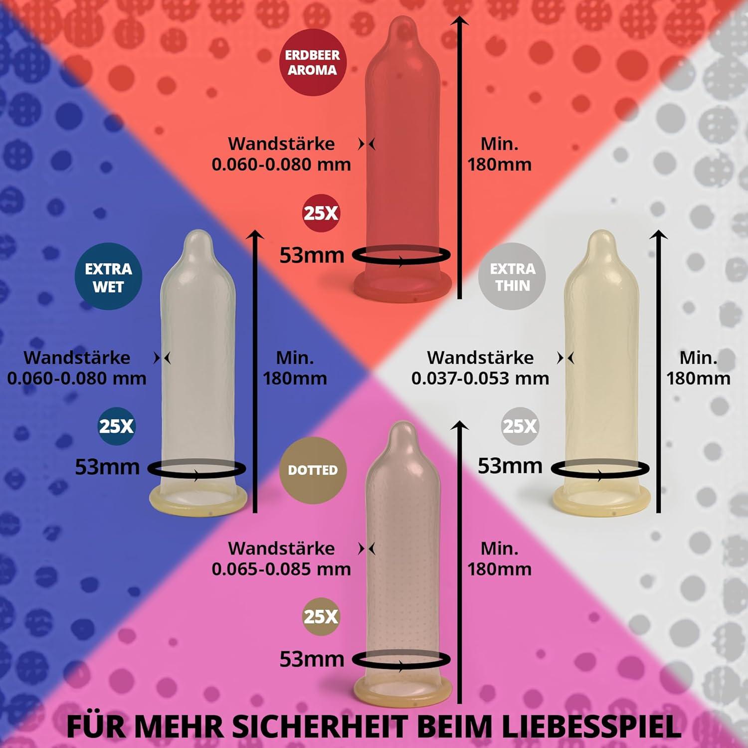 TOP Condoms Profi Mix: All Star-Pack - Variety of pleasure, Packs of 100