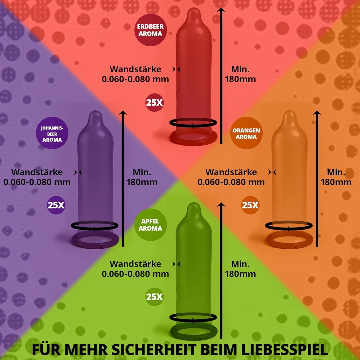 TOP Condoms Fruity Mix: Fruity Basket - Sweet and Tingly Fun, Packs of 100