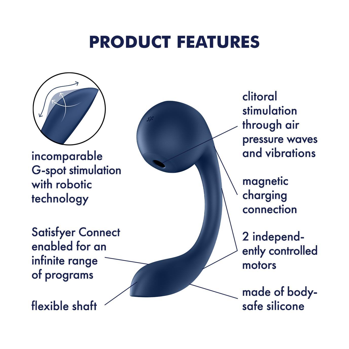 Satisfyer Pro+ Wave 4, Dark Blue